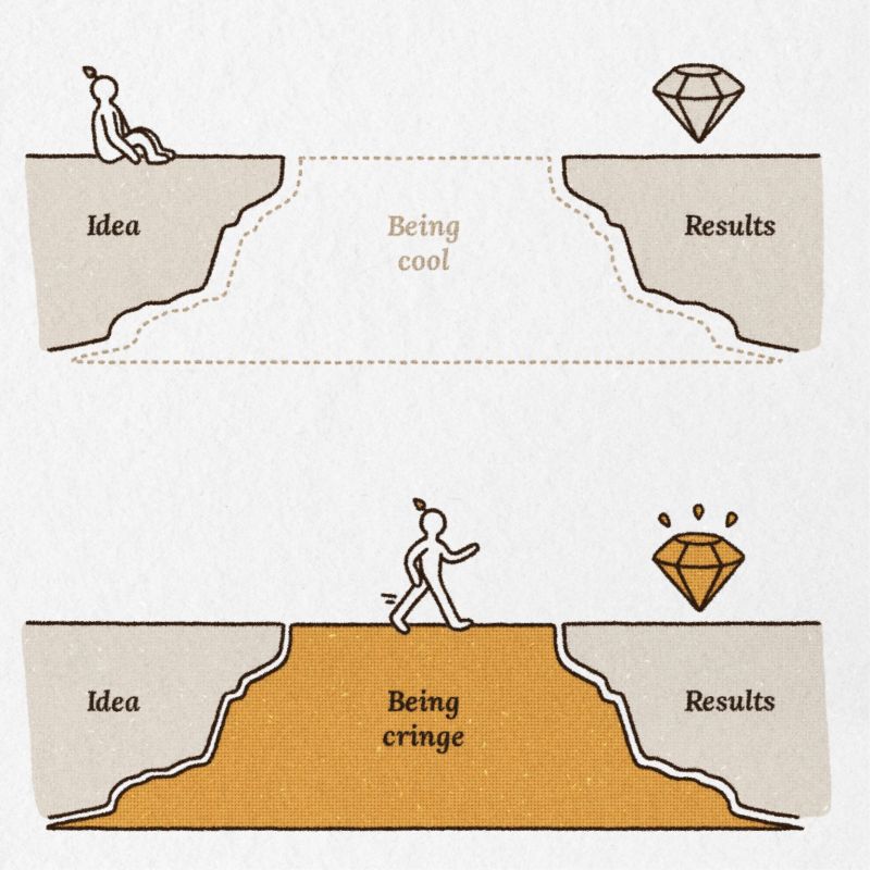 Diagram: 'Being cool' as a gap between idea and results, vs 'Being cringe' as a bridge that gets you across.